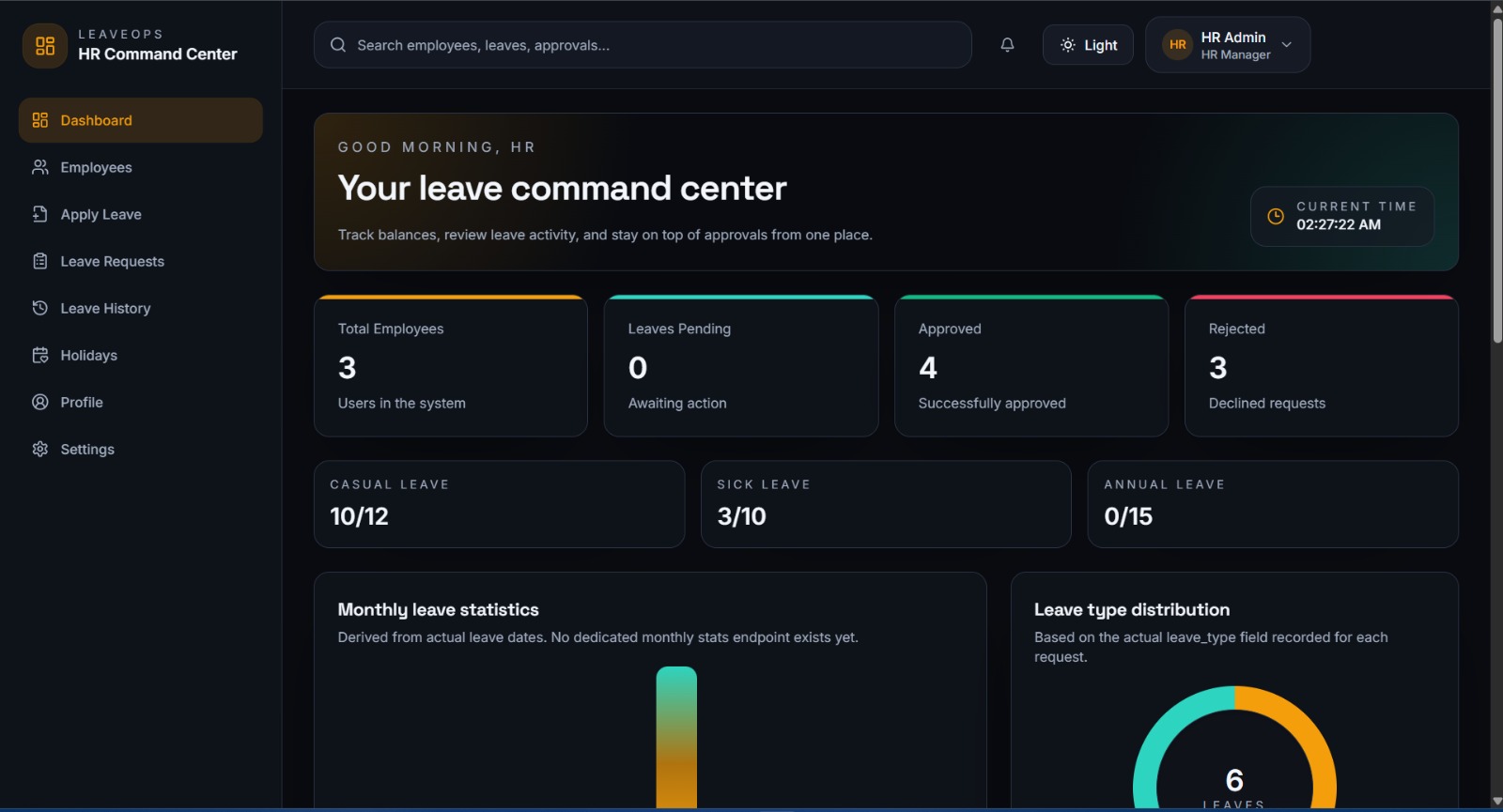 Employee leave management dashboard